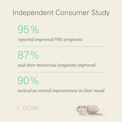 LOONI Balance Beam Mood Complex Supplement - PMS Relief with Ashwagandha, Vitamin B12
