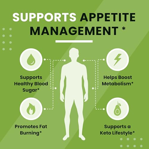 Green Tea Weight Loss Pills with Green Coffee Bean Extract - Belly Fat Burner, Metabolism