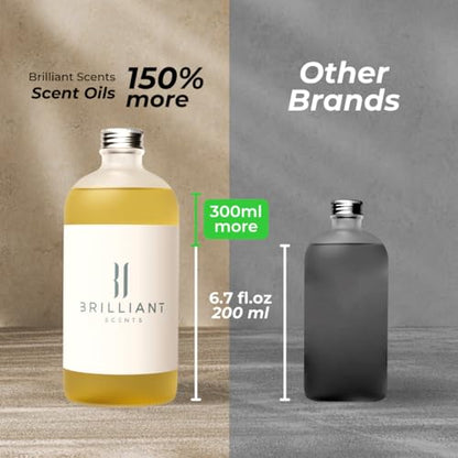 Brilliant Scents - Sparkling Eucalyptus - Luxury Home & Business Scent - Fragrance Oil - 500ml