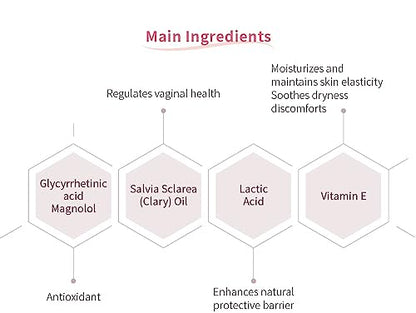 UNID Feminine Cleansing Mousse, pH balanced 3.8, plant-based, lactic acid, vitamin b5, foam
