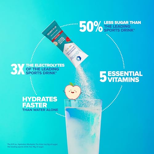 Liquid I.V. Hydration Multiplier Kids - Crisp Apple - Hydration Powder Packets - Electrolyte