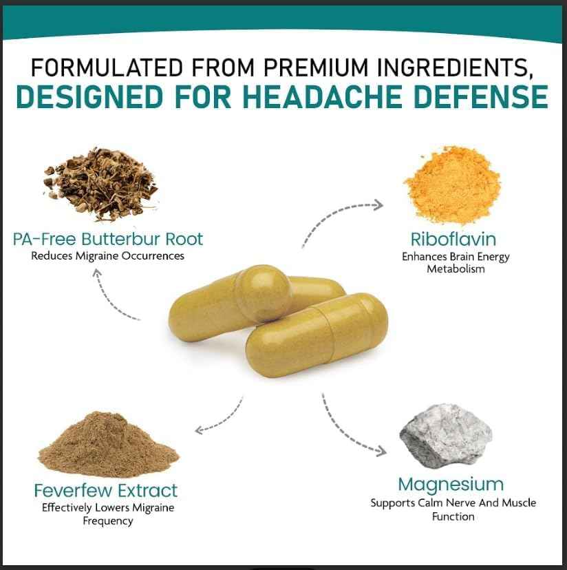 Nature's Nectar Migraine Prevention Feverfew Capsules - PA Free Butterbur Root, Riboflavin 400 mg, Magnesium & Feverfew - Natural Headache Relief & Migraine Supplement - 120 Capsules