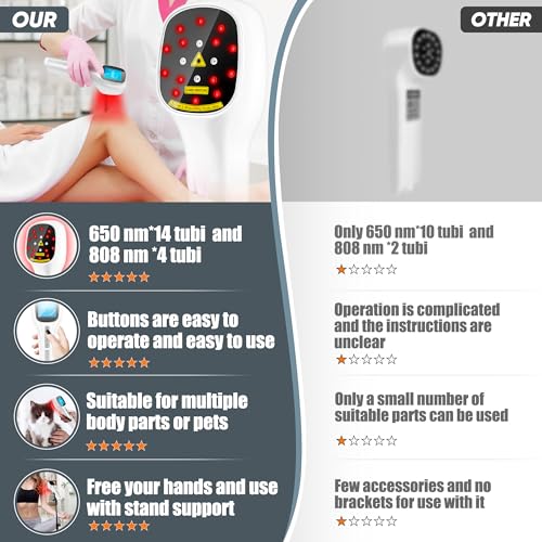 Body/Pet Red Light Device, Four Modes and Timing Settings