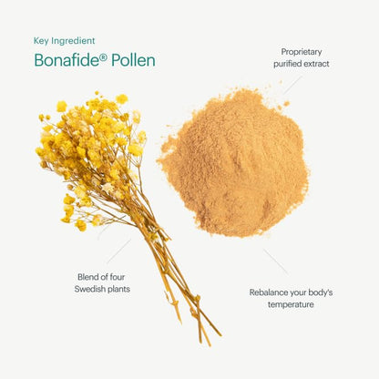Relizen Bonafide Menopause Relief - Powerful, Hormone-Free Relief from Hot Flashes and Night Sweats