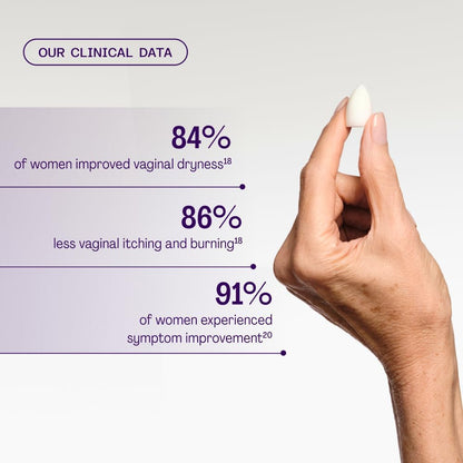 Bonafide Clairvee + Revaree - Hormone-Free, Drug-Free Relief from Odor, Vaginal Itching and Discharge + Vaginal Moisturizer with Hyaluronic Acid - 1 Month Supply
