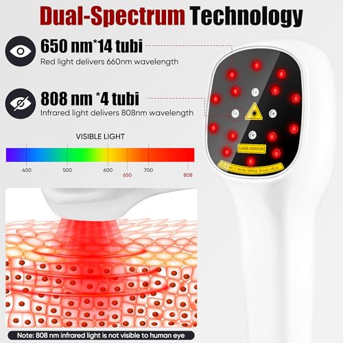 Body/Pet Red Light Device, Four Modes and Timing Settings