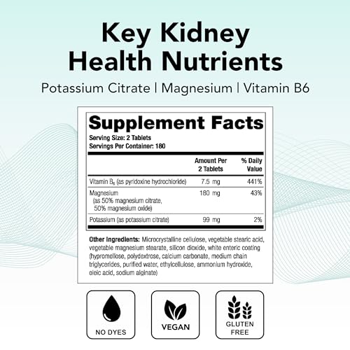 TheraLith XR Calcium Oxalate Reduction Supplement - Kidney & Urine Chemistry Health