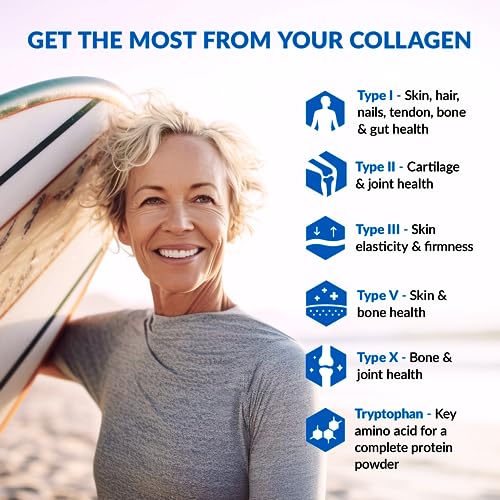 BioTrust Ageless Multi Collagen Peptides Powder - 5 Types (I, II, III, V, X) - Fruit Punch