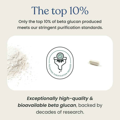 Better Way Health - Advanced Immune Readiness - Highly Purified 1,3/1,6 Beta Glucan 100 - Clinically Tested Immune Defense - 100mg/60 Capsules