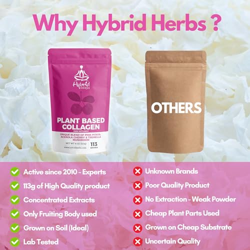 HYBRID HERBS - Plant Based Collagen Powder - Anti Aging Supplement for Skin, Wrinkles