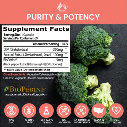 DIM Supplement 350mg. Estrogen Balance for Women & Men, Hormonal Acne Supplements
