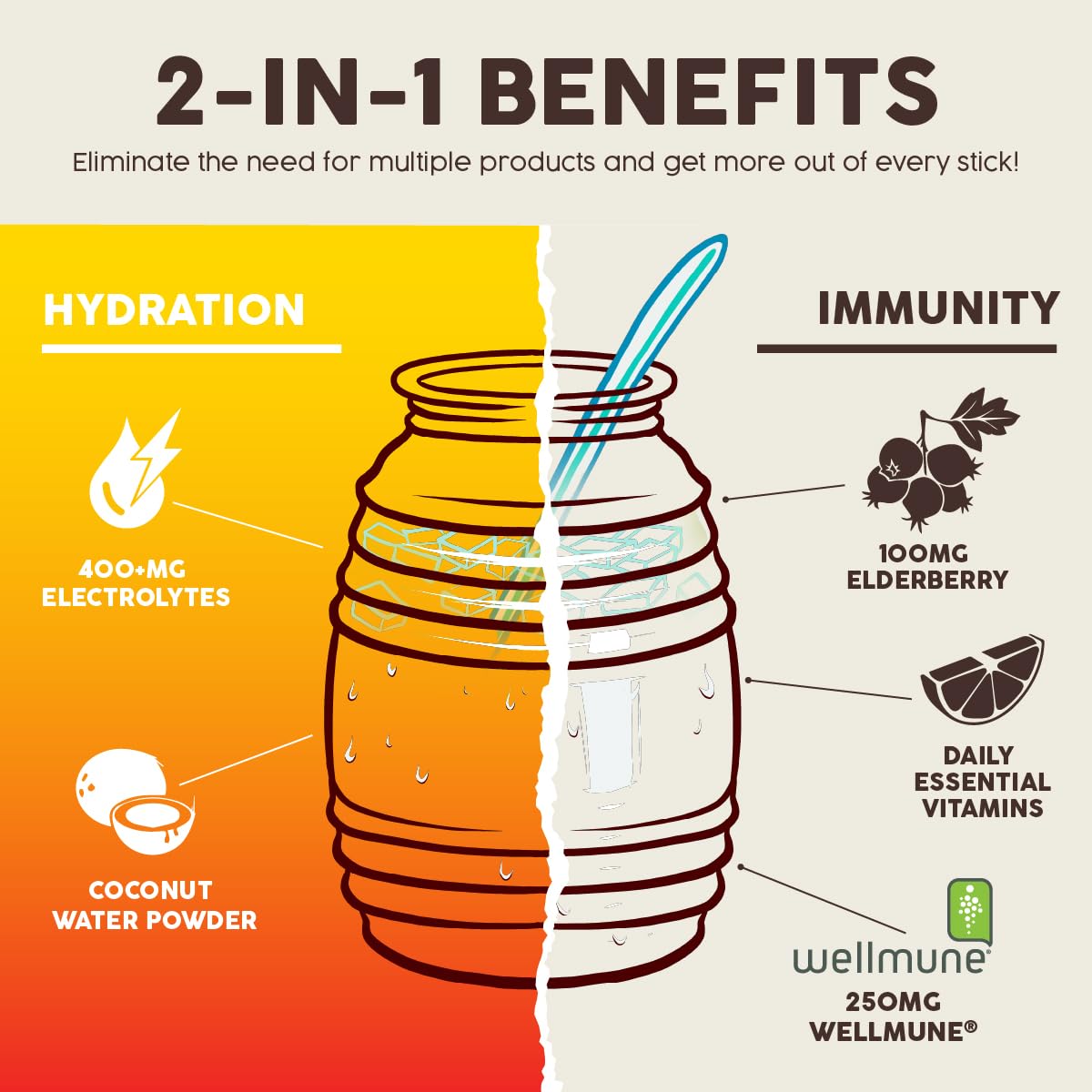Salud 2-in-1 Hydration Packets + Immunity Electrolytes Powder, Mango - Agua Fresca Drink Mix, Elderberry, Dairy & Soy Free, Non-GMO, Gluten Free