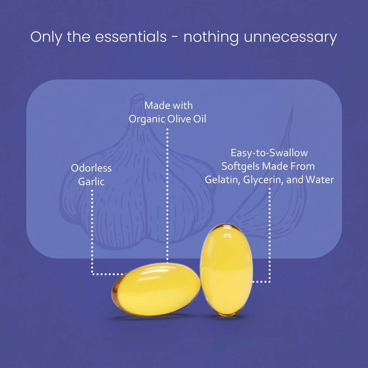 NaturaLife Labs Odorless Garlic - Concentrated 100:1 Garlic Extract with Olive Oil - 150 Softgels - Non-GMO, Gluten-Free