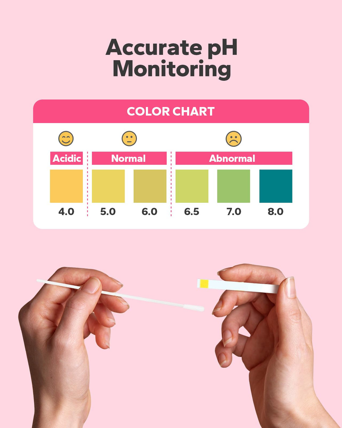 Choppie Vaginal Health pH Test Strips (50 Strips), pH Balance Test Strips for Women, Vaginal pH Test Strips