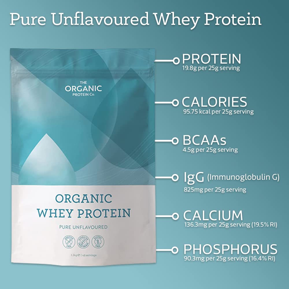 The Organic Protein Co. - Pure Unflavoured Organic Whey Protein Powder - SOYA & Gluten Free w