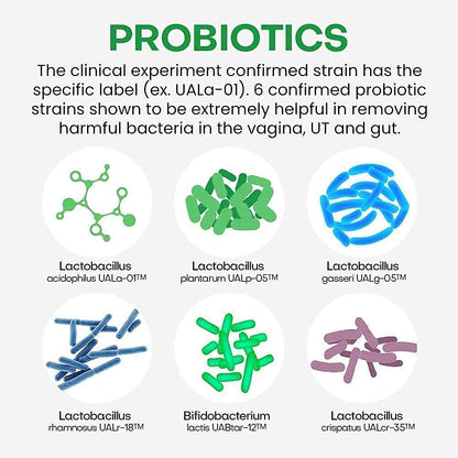 NutriCelebrity NutriFlora-Pro Probiotics for Women, Vaginal, Urinary Health, Immune System Digestive