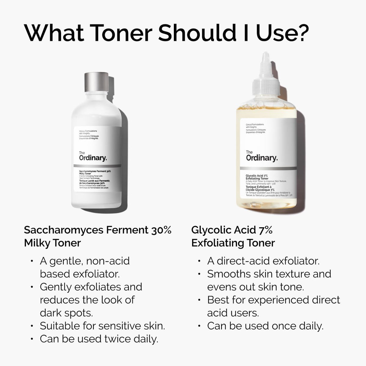 The Ordinary Glycolic Acid 7% Exfoliating Toner – Brightening & Smoothing Face Toner