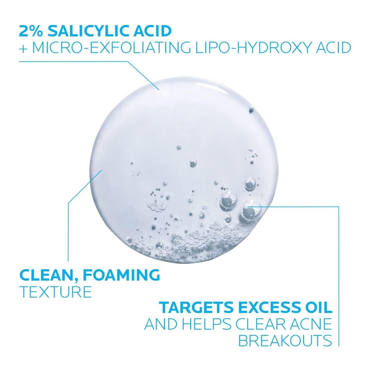 La Roche-Posay Effaclar Medicated Gel Cleanser, 2% Salicylic Acid Cleanser + LHA + Glycerin, Foaming Acne Face Wash, Helps Clear &