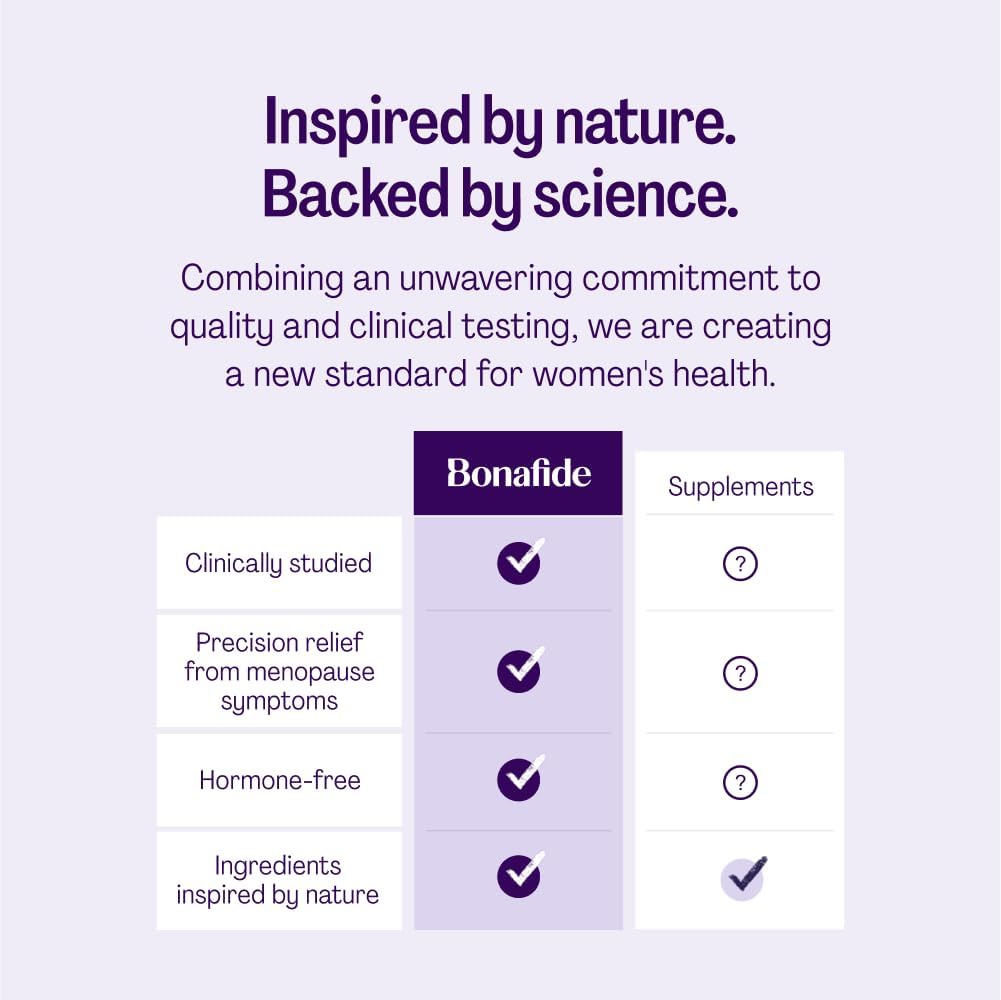 Bonafide Clairvee + Revaree - Hormone-Free, Drug-Free Relief from Odor, Vaginal Itching and Discharge + Vaginal Moisturizer with Hyaluronic Acid - 1 Month Supply