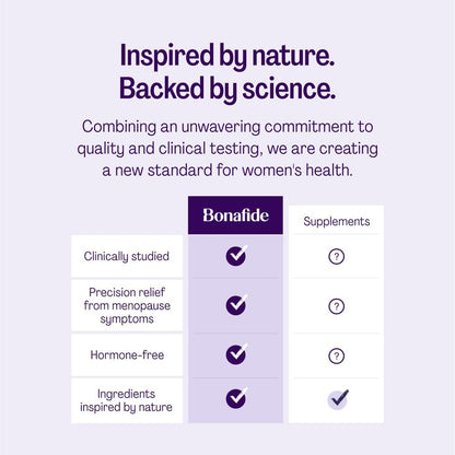 Bonafide Clairvee + Revaree - Hormone-Free, Drug-Free Relief from Odor, Vaginal Itching and Discharge + Vaginal Moisturizer with Hyaluronic Acid - 1 Month Supply