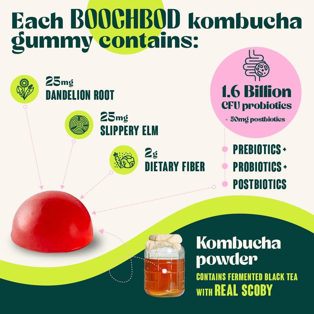 BoochBod - Probiotic Kombucha Gummy - Prebiotics, Probiotics, Postbiotics, Fiber Supplement, Slippery Elm, Dandelion Root, MCT Oil, for Bloating, Gut Health - Berry Bliss - Lemon Lime - Bundle & Save