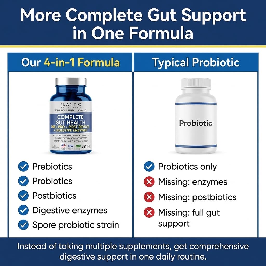 4-in-1 Gut Health Support - Prebiotics + Probiotics + Postbiotics + Digestive Enzymes - DE111 Spore Probiotic for Digestive Support & Bloating