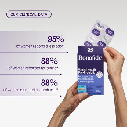 Bonafide Clairvee + Revaree - Hormone-Free, Drug-Free Relief from Odor, Vaginal Itching and Discharge + Vaginal Moisturizer with Hyaluronic Acid - 1 Month Supply