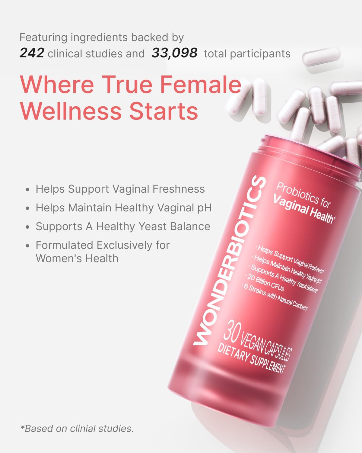 Vaginal Health Probiotics - 20B CFU with Cranberry - 30 CT - pH Balance, Yeast, Odor Control Supplement - 6 Authentic Strains with Natural Cranberry for Urinary & Gut Health