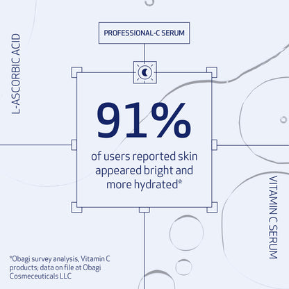 Obagi Professional-C 20% Vitamin C Serum & Hydrate Facial Moisturizer Bundle - Brightens Skin Tone