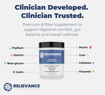Relievance Fiber Supplement Two-Pack, Clean Formula - Bloating & Gas Relief Fiber Supplement - 8-Fiber Blend for Digestive Health, Doctor Developed