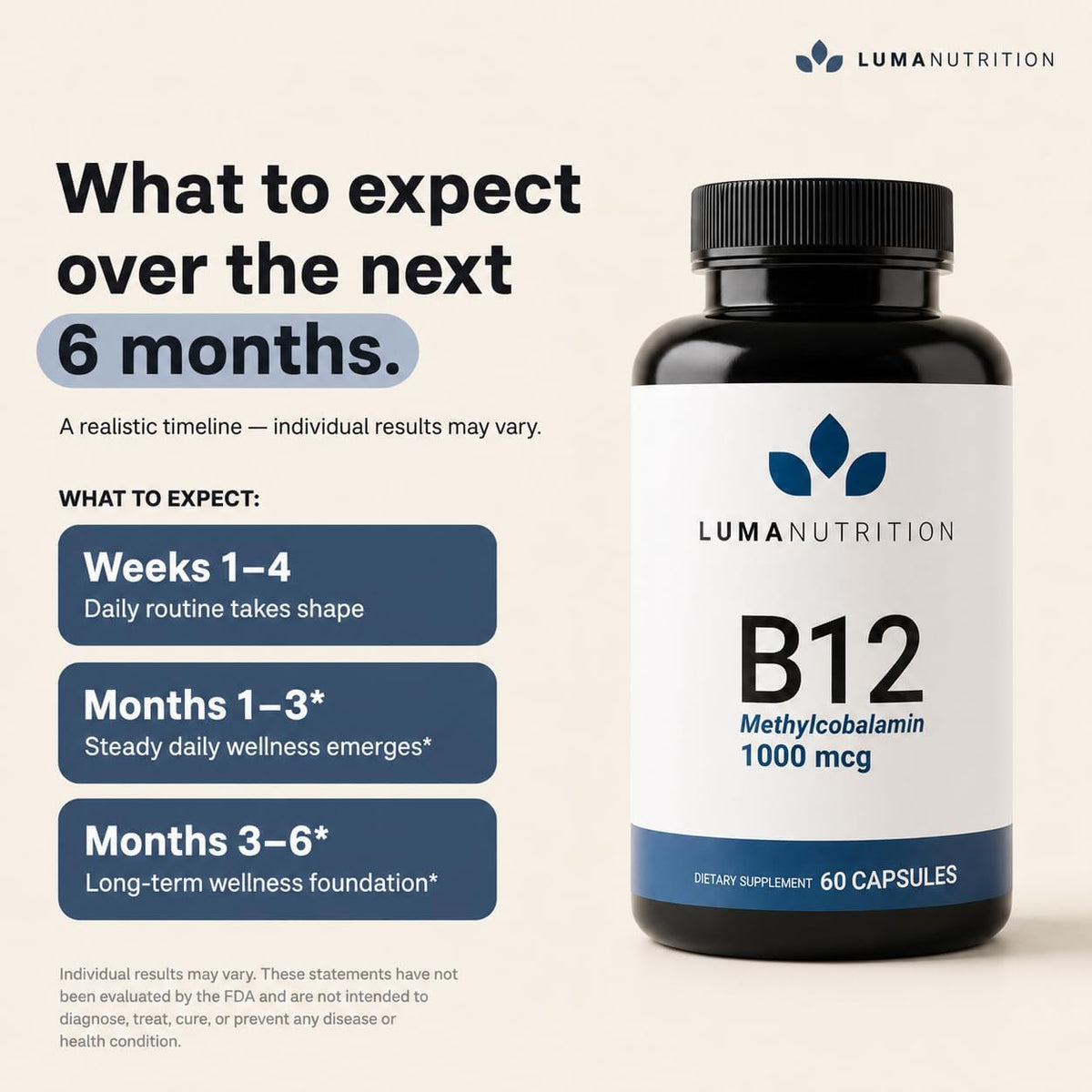 Luma Nutrition Vitamin B12 Methylcobalamin 1000 mcg – Energy & Nervous System Support, 60 Capsules