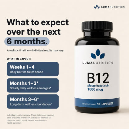 Luma Nutrition Vitamin B12 Methylcobalamin 1000 mcg – Energy & Nervous System Support, 60 Capsules