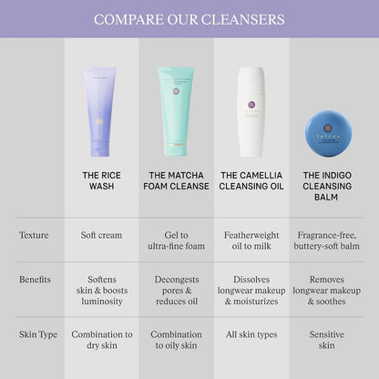 TATCHA The Rice Wash – Soft Cream Facial Cleanser with Japanese Rice Powder
