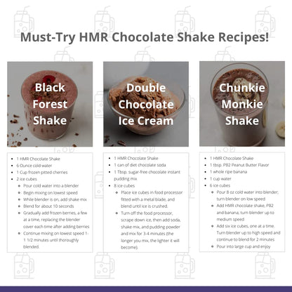 HMR 120 "Classic" Shake Meal Replacement Powder - Chocolate Shake Mix to Support