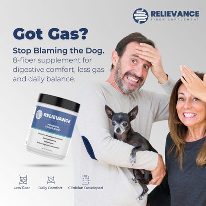 Relievance Fiber Supplement Two-Pack, Clean Formula - Bloating & Gas Relief Fiber Supplement - 8-Fiber Blend for Digestive Health, Doctor Developed