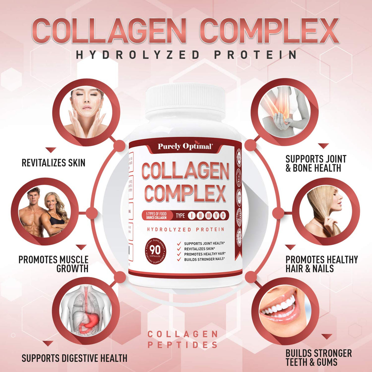 Purely Optimal Premium Multi Collagen Peptides Capsules (Types I, II, III, V, X) - Hair