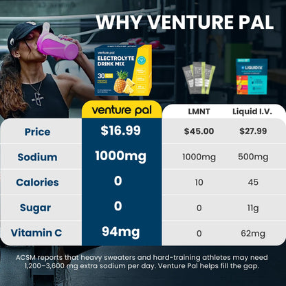 Venture Pal High Sodium Sugar Free Electrolytes Powder Packets, 16 Count - Hydration Packets with Sodium, Magnesium & Potassium, Vitamins, Zero Calories, Vegan, Keto & Paleo Friendly