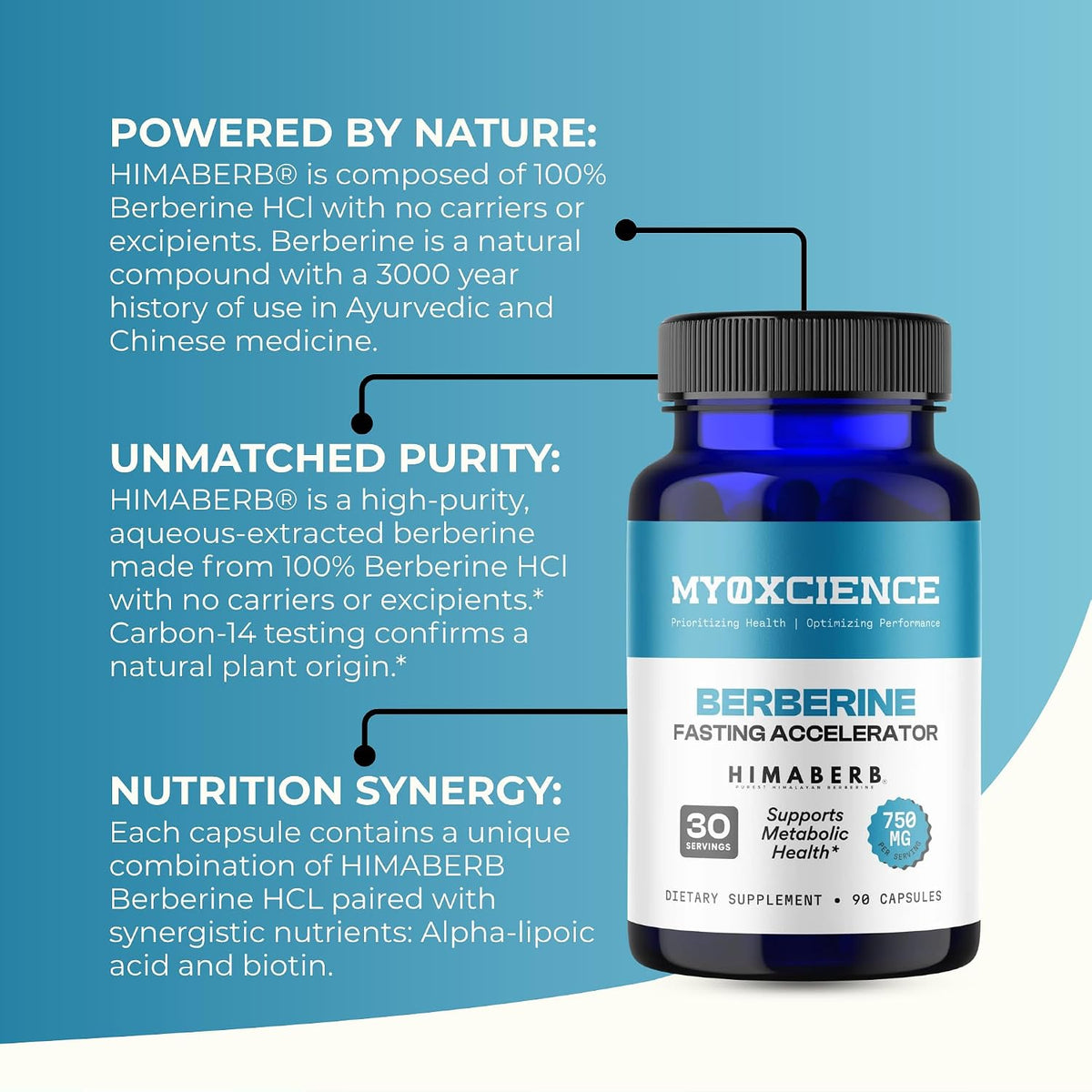 MYOXCIENCE Berberine Fasting Accelerator - Himaberb Berberine HCL with ALA (Alpha Lipoic Acid) and Biotin (90 Capsules)