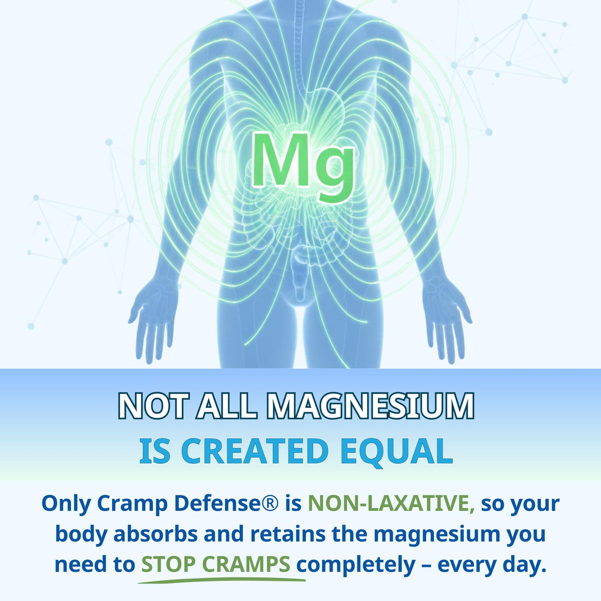 Cramp Defense Leg Cramps Pills, Relief for All Muscle Cramps, Day and Night. Magnesium Supplement Capsules, 3-6 Month Supply. Non-Laxative