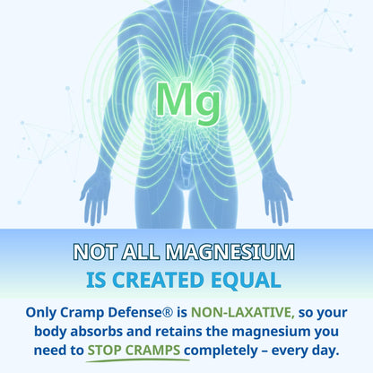 Cramp Defense Leg Cramps Pills, Relief for All Muscle Cramps, Day and Night. Magnesium Supplement Capsules, 3-6 Month Supply. Non-Laxative