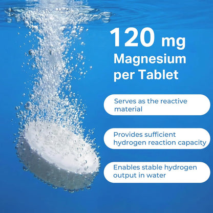 12 PPM Molecular Hydrogen Tablets & Digestive Enzymes with Probiotics and Prebiotics - Daily Wellness & Digestive Routine - 2 Items