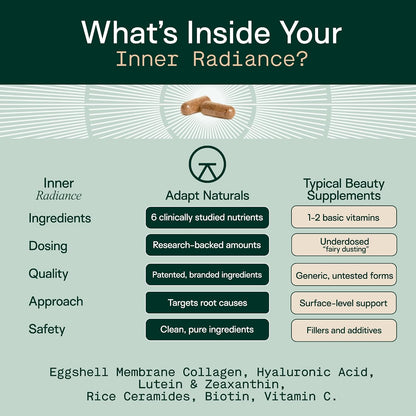 Adapt Naturals Inner Radiance Hair Skin and Nails Vitamins for Women & Men - with Biotin, Collagen, Hyaluronic Acid, Vitamin C & Ceramides - Thicker Hair, Stronger Nails & Hydrated Skin Supplement
