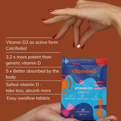 VitamoreD Vitamin D Calcifediol 10 mcg - Easy Swallow Tablets - Two-A-Day - 30 Day Supply - 60 Tablets