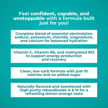 Reignite Wellness by JJ Virgin Hydration & Recovery Bundle - Magnesium Body Calm, 120 Capsules + ElectroReplenish (Lemon-Orange Flavor), 30 Servings