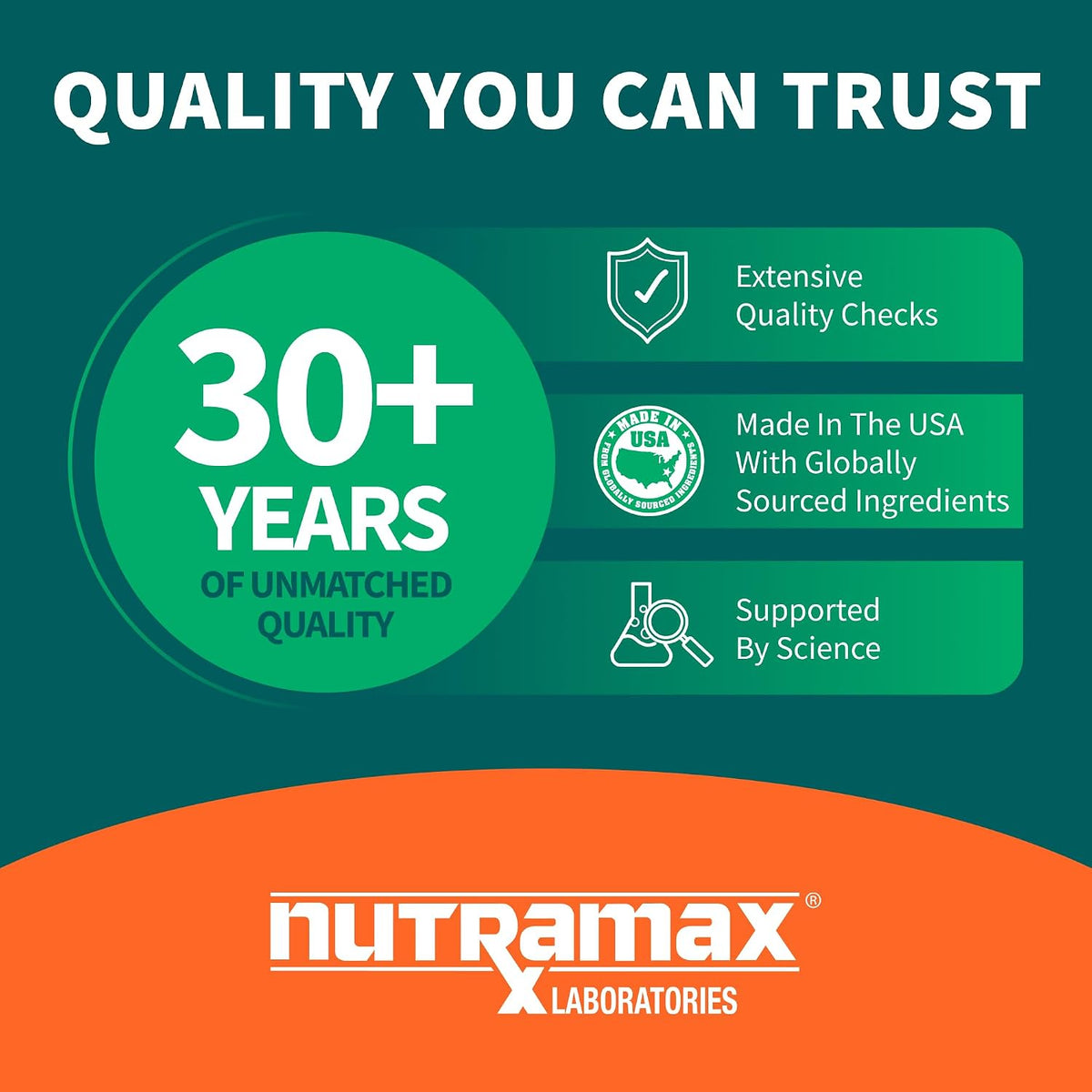 Nutramax Avmacol Extra Strength Sulforaphane Producing Supplement, 75 Tabs - Detoxification Support, #1 Researched Sulforaphane Producing Brand, with Glucoraphanin & Myrosinase, Published Studies