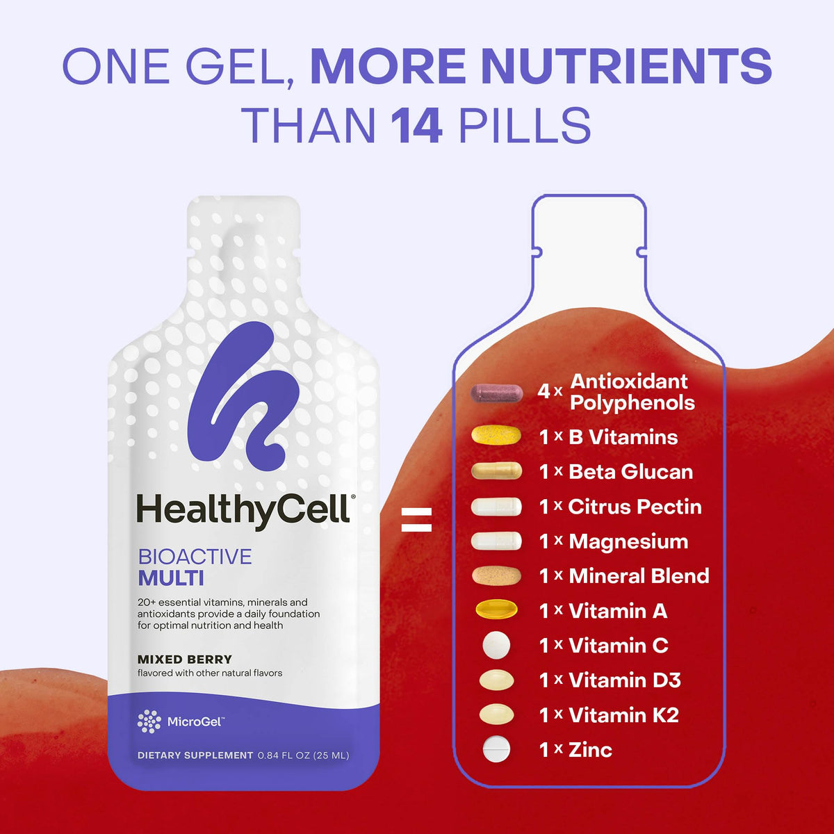 Healthycell Bioactive Multi - Daily Liquid Multivitamin for Men & Women - 20+ Essential Vitamins, Minerals & Antioxidants for Brain, Heart, Immunity, Energy, Skin & Hair Support - 30 Gel Packs