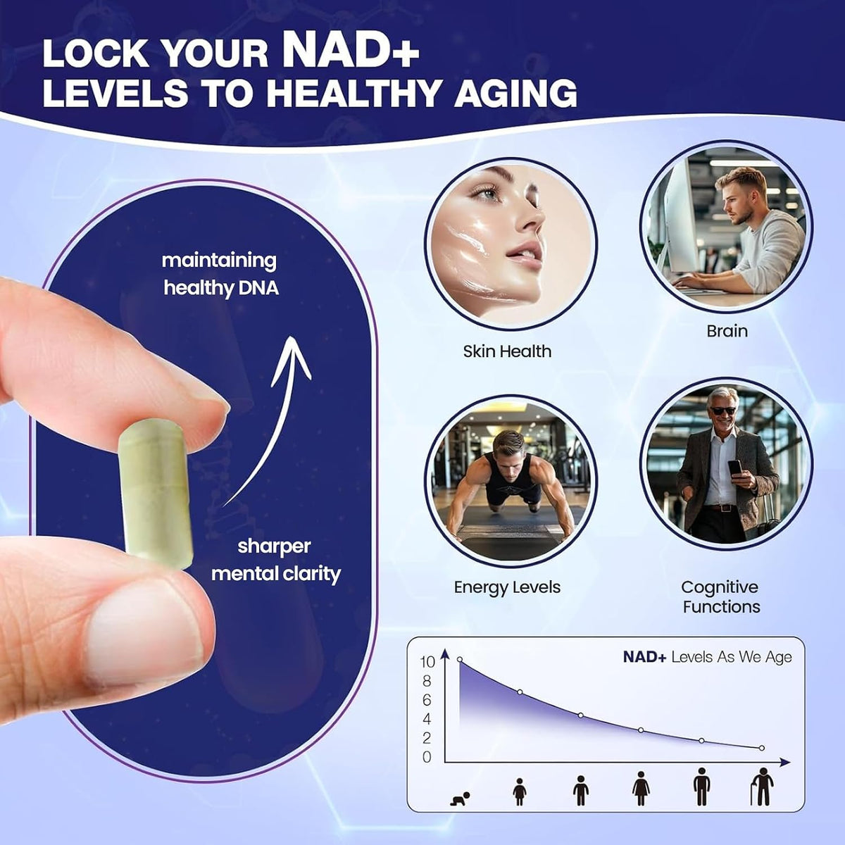 Mila Miamor NAD+ for Cellular Energy & Anti-Aging Supplement - Boost Focus, Vitality & Mitochondrial Function - Supports DNA Repair, Brain Health & Endurance - Non-GMO, Gluten-Free - 60 Capsules