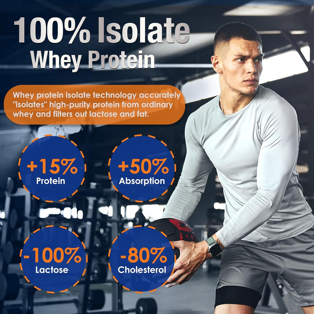 DRFOSTER Whey Protein Isolate Powder Unflavored, 26g Protein, 1.1 lbs - Grass Fed Whey Isolate, Muscle Recovery & Growth, Fitness Goal, Post-Workout, Sugar Free, Keto Friendly, Non-GMO, Low Calorie