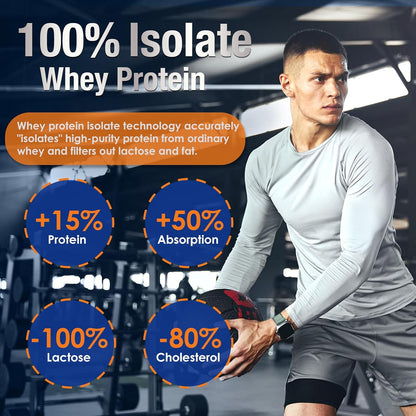 DRFOSTER Whey Protein Isolate Powder Unflavored, 26g Protein, 1.1 lbs - Grass Fed Whey Isolate, Muscle Recovery & Growth, Fitness Goal, Post-Workout, Sugar Free, Keto Friendly, Non-GMO, Low Calorie
