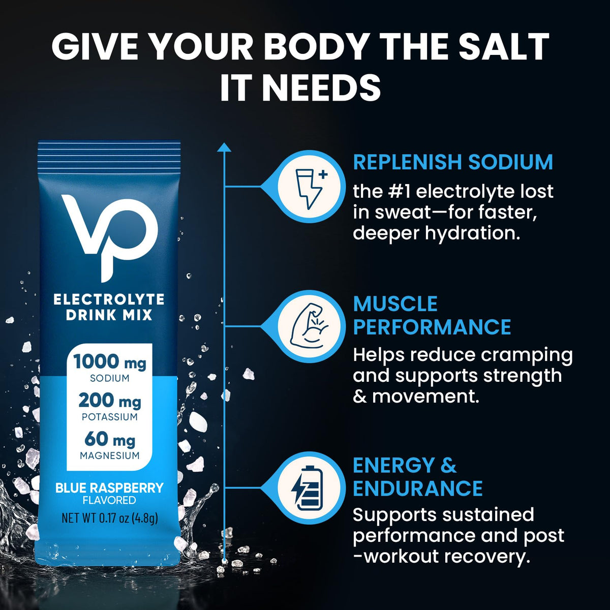Venture Pal High Sodium Sugar Free Electrolytes Powder Packets, 16 Count - Hydration Packets with Sodium, Magnesium & Potassium, Vitamins, Zero Calories, Vegan, Keto & Paleo Friendly